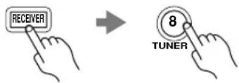 RECEIVER TUNER