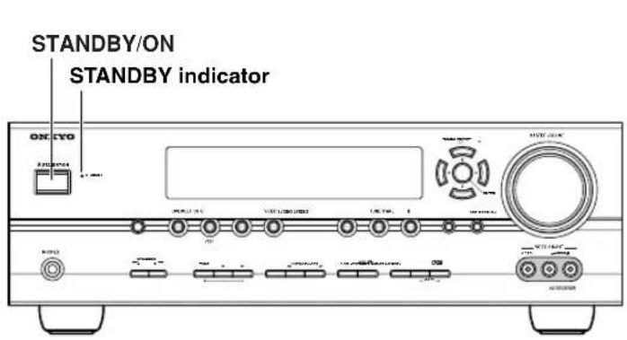 STANDBY/ON STANDBY indicator ON: CVD STANDBY ON STANDBY indicator