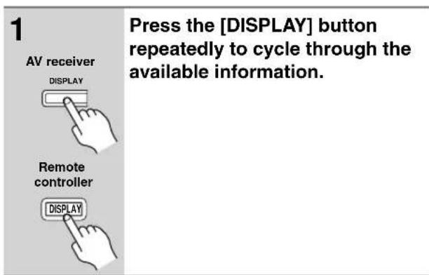 1 AV receiver DISPLAY Remote controller DISPLAY Press the [DISPLAY] button repeatedly to cycle through the available information.