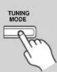 ONKYO HT-S7400 - ■ Auto Tuning Mode - 1
