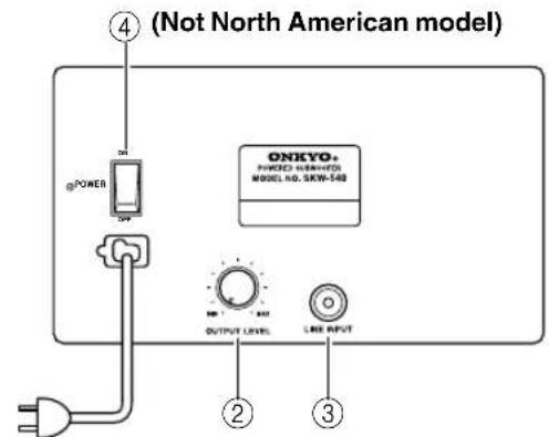(Not North American model) ONKYO POWER MODEL NO. SKW-540 OUTPUT LEVEL LINE INPUT ② ③