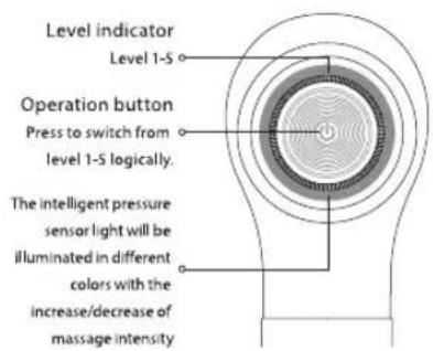 PHILIPS PPM7521 - Operation - 1