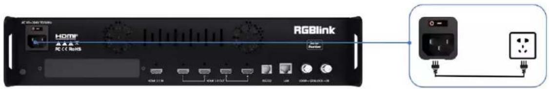 AT 65-340 MHz HDMI DC & C Hosts RGBlink Control Number HDMI 21 IN HDMI 18 OUT RCC22 LWR HDMI—228/228/228—IN O—