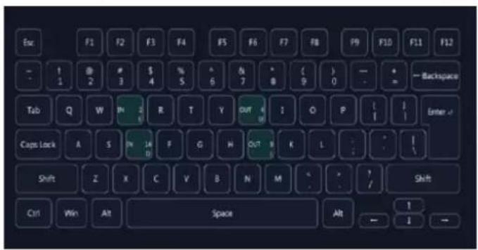 Eur F1 F2 F3 F4 F5 F6 F7 F8 P9 F10 F11 F12 - ↑ 2 @ 3 $ 4 % 5 6 & 7 * ( 9 ) 0 - - - - Backspace Tab Q W IN R T Y OUT I O P I I Enter # Caps Lock A S IN IN IN F G H OUT K L - Shift Z X C V B N M < - ? / Shift Ctrl Win Alt Space Alt - - 1 - 1 -