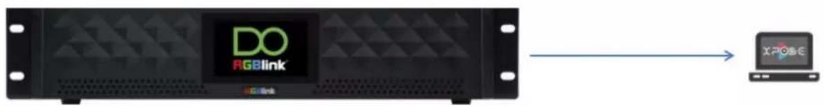 DO AGBlink XPOE