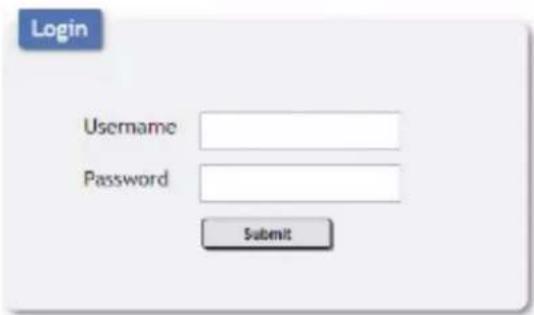 Login Username Password Submit