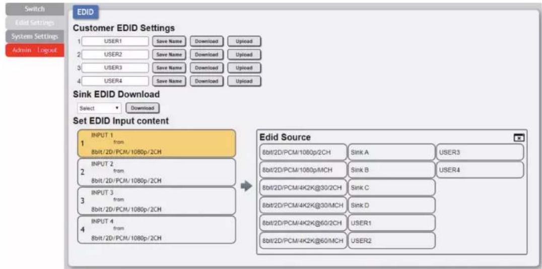Switch Edit Settings System Settings Admin - Logout EDID Customer EDID Settings 1 USER1 Save Name Download Upload 2 USER2 Save Name Download Upload 3 USER3 Save Name Download Upload 4 USER4 Save Name Download Upload Sink EDID Download Select Download Set EDID Input content INPUT 1 from 8bit/2D/PCM/1080p/2CH INPUT 2 from 8bit/2D/PCM/1080p/2CH INPUT 3 from 8bit/2D/PCM/1080p/2CH INPUT 4 from 8bit/2D/PCM/1080p/2CH Edid Source 8bit/2D/PCM/1080p/2CH Sink A USER3 8bit/2D/PCM/1080p/MCH Sink B USER4 8bit/2D/PCM/4K2K@30/2CH Sink C 8bit/2D/PCM/4K2K@30/MCH Sink D 8bit/2D/PCM/4K2K@60/2CH USER1 8bit/2D/PCM/4K2K@60/MCH USER2