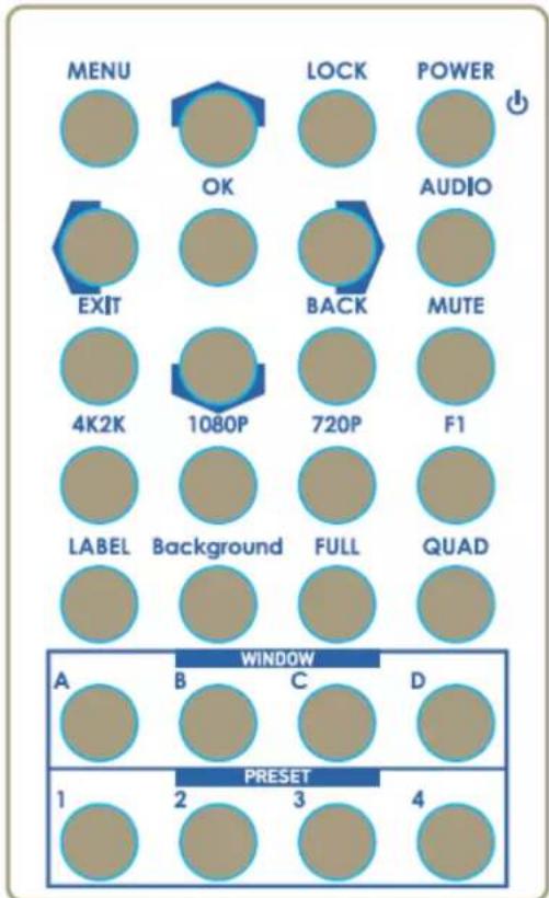 MENU OK LOCK POWER AUDIO EXIT BACK MUTE 4K2K 1080P 720P F1 LABEL Background FULL QUAD WINDOW A B C D 1 2 3 4 PRESET
