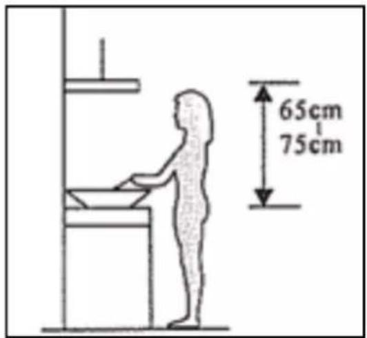 65cm 75cm