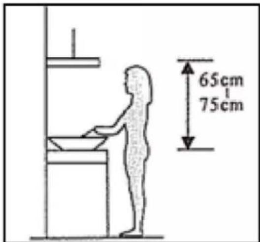 65cm 75cm