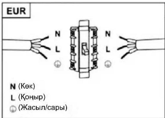 EUR N (Көк) L (Коңыр) (Жасыл/сары)