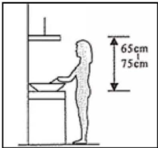 65cm 75cm