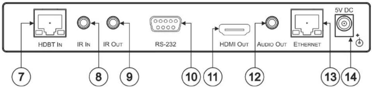 Kramer VP-427H2 - Defining VP-427H2 4K HDBaseT Receiver/Scaler - 2
