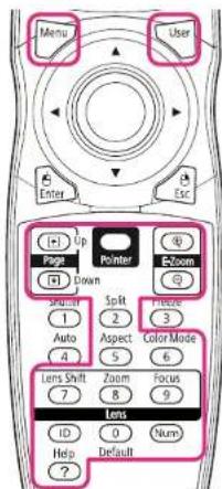 Menu User Enter Esc Up Page Pointer E-Zoom Down Share Split Phone 1 2 3 Auto Aspect Color Mode 4 5 6 Lens Shift Zoom Focus 7 8 9 Lens ID 0 Num Help Default ?