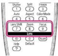 Shutter 1 Auto 4 Split 2 Aspect 5 Lens Shift 7 Zoom 8 Focus 9 Lens ID Help 0 Default Num ?