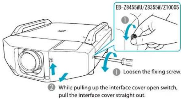 EB-Z8455WU/Z8355W/Z10005 ① Loosen the fixing screw. ② While pulling up the interface cover open switch, pull the interface cover straight out.