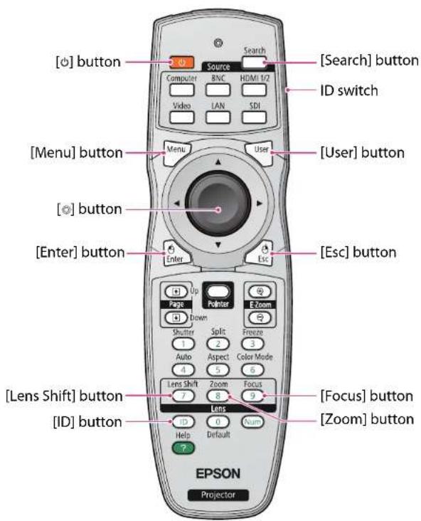 [●] button Search [Search] button Computer BNC HDMI 1/2 Video LAN SDI [ID switch] [Menu] button Menu User [User] button [●] button [Enter] button Enter Esc [Esc] button Up Page Pointer ERoom Down Shutter Split Freeze Auto Aspect: Color Mode 4 5 6 Lens Shift Zoom Focus 7 8 9 [Lens Shift] button [Lens] ID ID 0 Num Help Default [Focus] button [Zoom] button [ID] button EPSON Projector