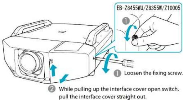 EB-Z8455WU/Z8355W/Z10005 ① Loosen the fixing screw. ② While pulling up the interface cover open switch, pull the interface cover straight out.