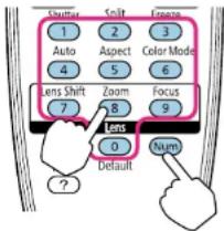 Shutter 1 Auto 4 Lens Shift 7 Solve 2 Aspect 5 Zoom 8 Color Mode 3 6 Focus 9 Lens 0 Default Num ?