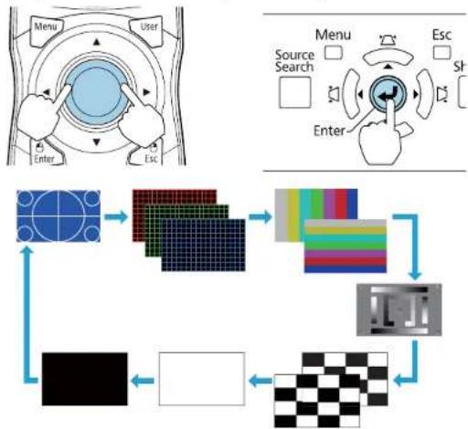 EPSON EB-Z8150 - Installing the Projector - 1