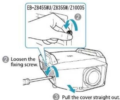 EB-Z8455WU/Z8355W/Z10005 ② Loosen the fixing screw. ③ Pull the cover straight out.