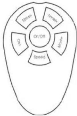 Omega Altise OT600E - Operating Instructions - 2