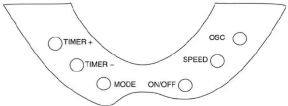 Omega Altise OT600E - Operating Instructions - 1