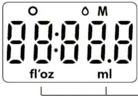 O 8.0:0 8.0:0 8.0 M fl'oz ml