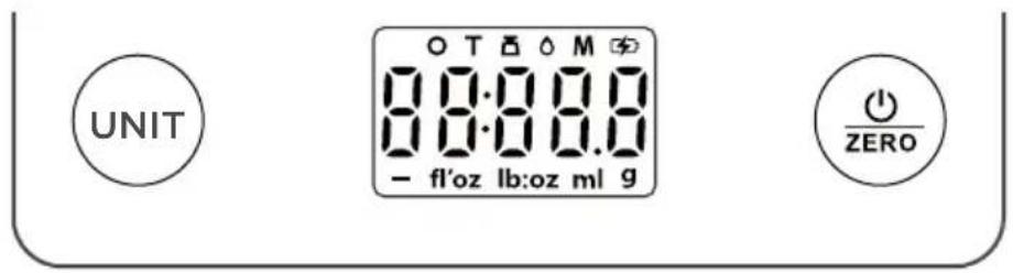 UNIT OT ▲ ◇ M 8:0:0:0.0 8:0:0:0.0 - fl'oz lb:oz ml 9 ZERO