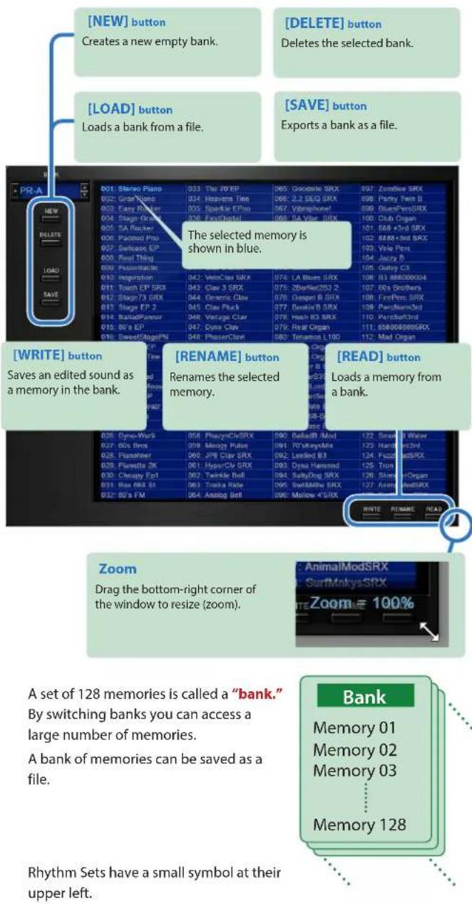 [NEW] button Creates a new empty bank. [DELETE] button Deletes the selected bank. [LOAD] button Loads a bank from a file. [SAVE] button Exports a bank as a file. The selected memory is shown in blue. [WRITE] button Saves an edited sound as a memory in the bank. [RENAME] button Renames the selected memory. [READ] button Loads a memory from a bank. Zoom Drag the bottom-right corner of the window to resize (zoom). AnimalModSRX SurfMnkysSRX Zoom: 100% A set of 128 memories is called a "bank." By switching banks you can access a large number of memories. A bank of memories can be saved as a file. Bank Memory 01 Memory 02 Memory 03 ... Memory 128 Rhythm Sets have a small symbol at their upper left.