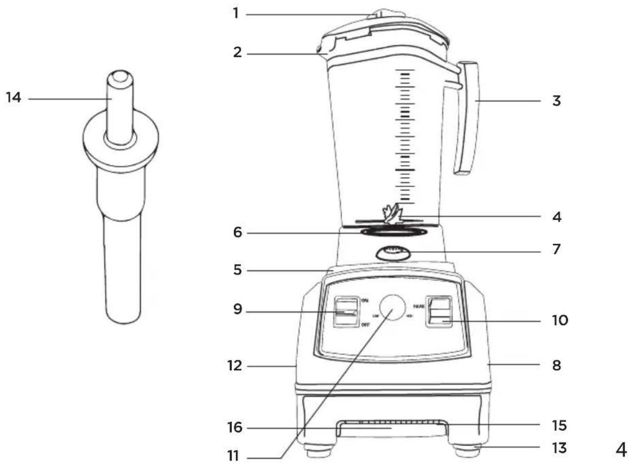 Technical diagram of a blender with numbered parts and labeled interior features