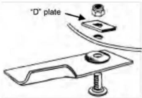 "D" plate