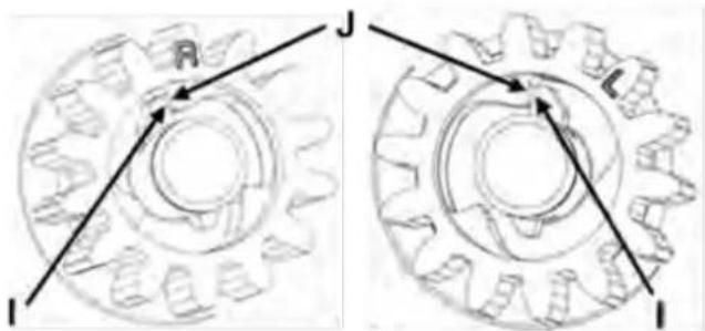 Rover Challenger Push - MAINTENANCE - Self-Propelled mowers (only) - 2