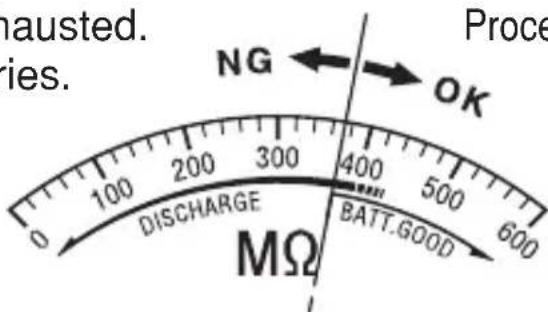 nausted. ries. NG OK 400 500 600 DISCHARGE BATT.GOOD MΩ