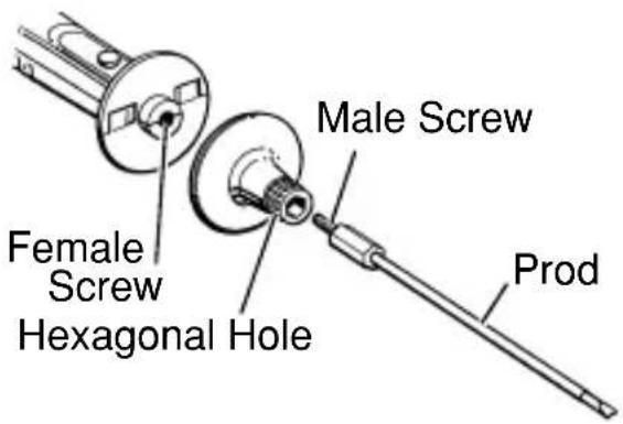 Female Screw Hexagonal Hole Male Screw Prod