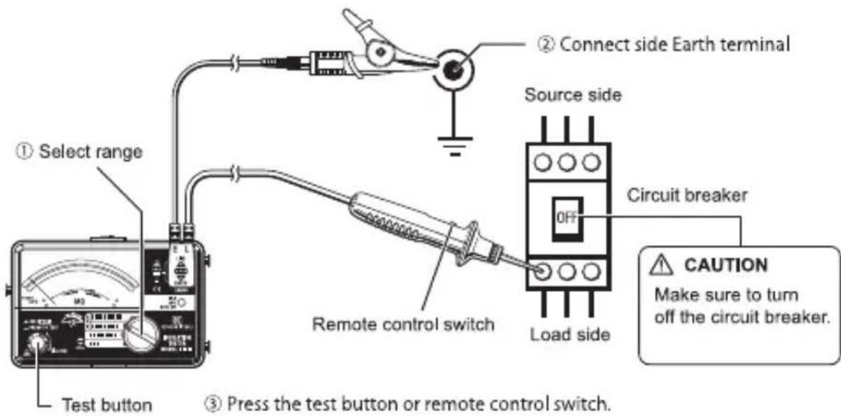① Select range Test button ② Connect side Earth terminal Source side Circuit breaker 0FF Load side Remote control switch CAUTION Make sure to turn off the circuit breaker. ③ Press the test button or remote control switch.