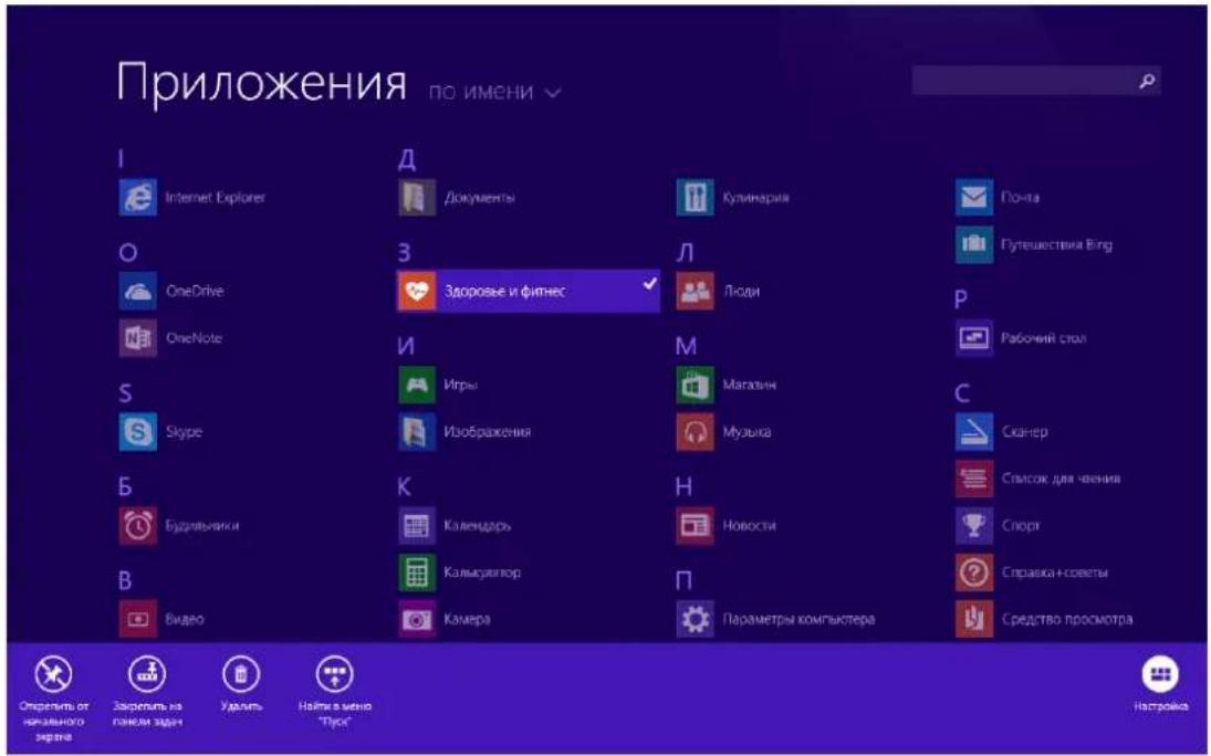 Приложения по имени I Internet Explorer O OneDrive OneNote S Skype Б Будельники В Видео Д Документы З Здоровые и фитнес И Игры Изображения К Календарь Калискулятор Камера Кулинарья Л Люди М Магазин Музыка Н Новости П Параметры компьютера По-та Путешествия Bing Р Рабочий стол С Сканер Список для чвнения Спорт Справка-советы Средство просмотра Открыть от наказенного экране Заркрыть на паном здани Удалить Найки в меню "Пуск" Настрока