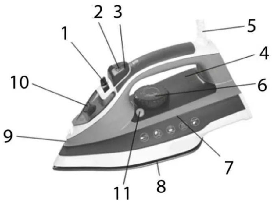 1 2 3 5 4 6 7 8 9 10