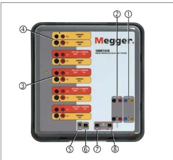 Megger SMRT1D - General Description - 1