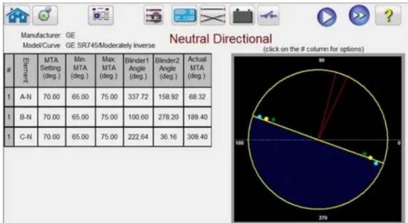 Megger SMRT1D - Neutral Directional Button - 1