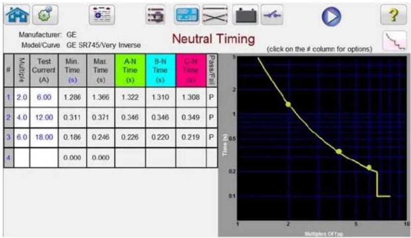 Megger SMRT1D - Neutral Timing - 1