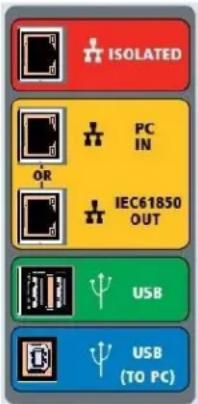 Megger SMRT1D - Communication Ports - 1