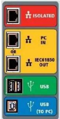 Megger SMRT1D - Communication Ports - 1