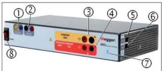 Megger SMRT1D - General Description - 1