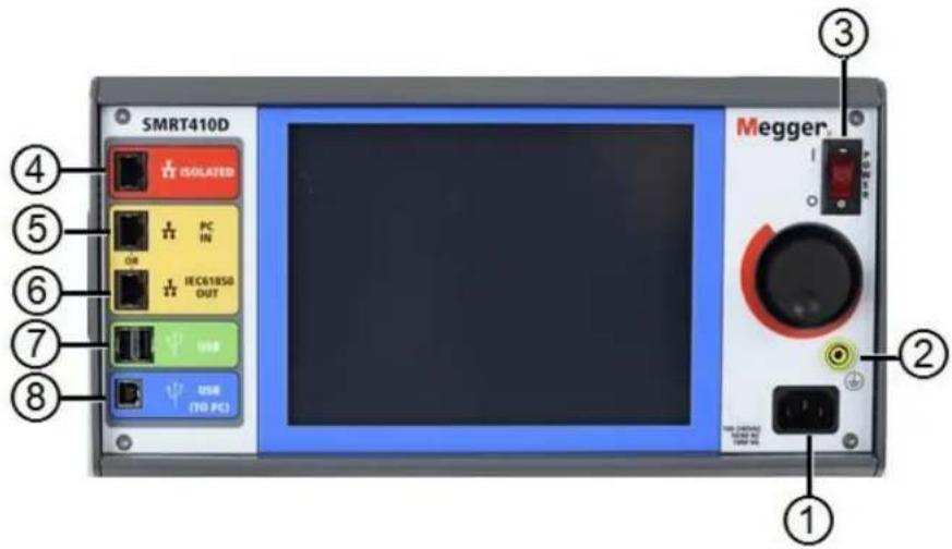 Megger SMRT1D - Front Panel: - 1