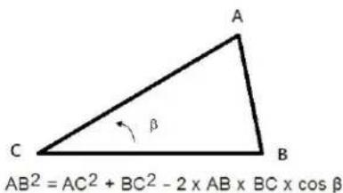 Megger SMRT1D - Unbalanced Open Delta - 1