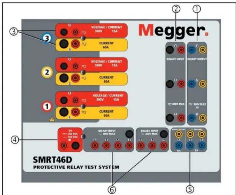 Megger SMRT1D - General Description - 1