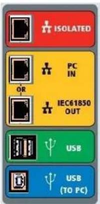 Megger SMRT1D - Communication Ports - 1