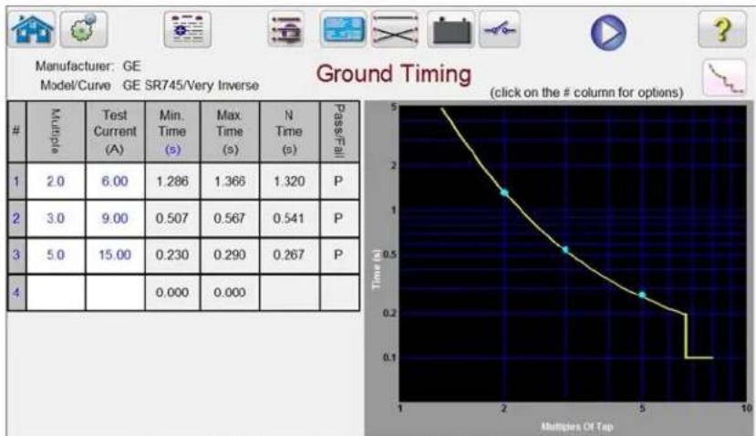 Megger SMRT1D - Ground Timing Button - 1