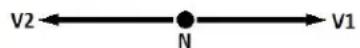 Megger SMRT1D - Outputs Summed Together - 1